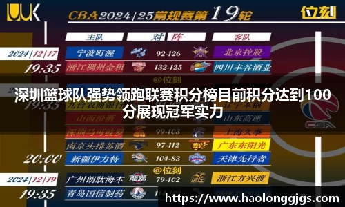 深圳篮球队强势领跑联赛积分榜目前积分达到100分展现冠军实力